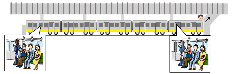 混雑が均等な電車内