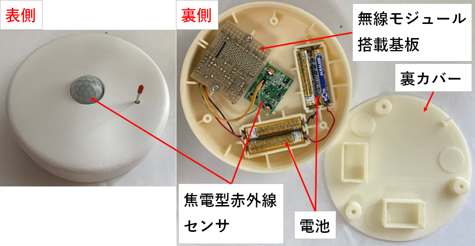 人感デバイス写真